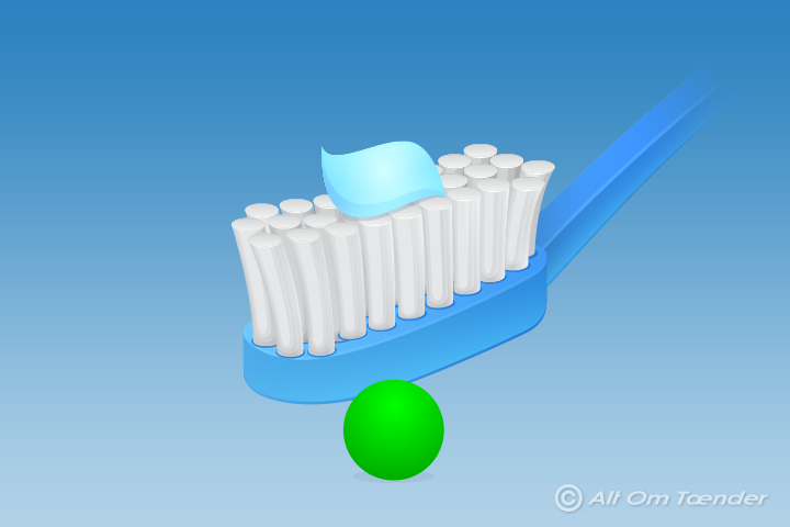 alarm tetraeder dårligt Tandpasta | Alt Om Tænder